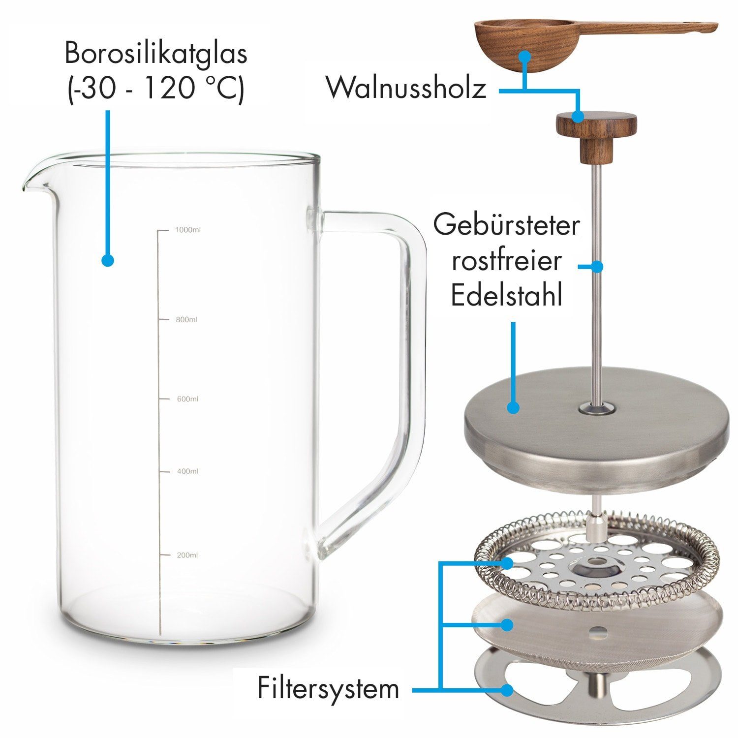 Klarstein French Press Kanne Glaswerk Ristretto