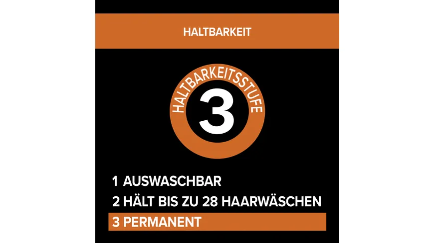 DIADEM Ansatzset Ansatz-Kaschierung Stufe 3 A4 - dunkelbraun