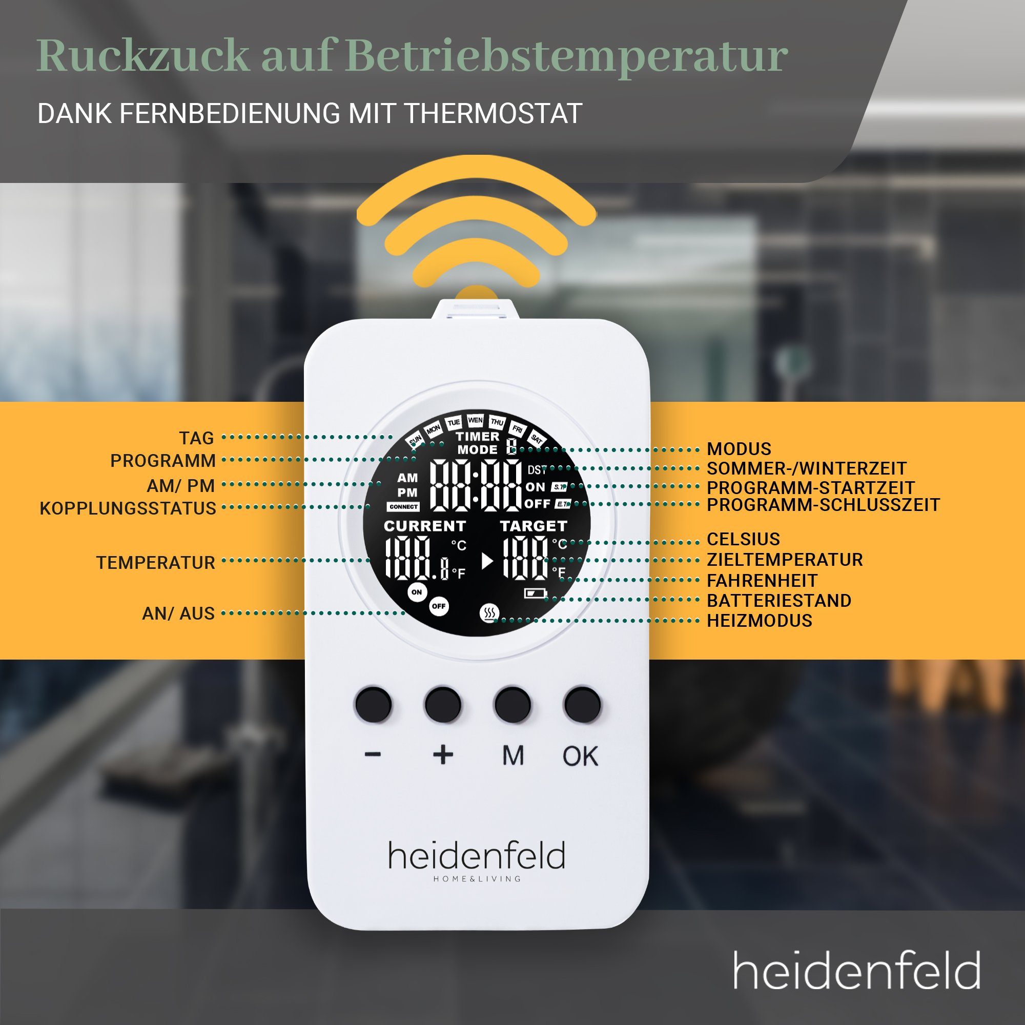 Heidenfeld Infrarotheizung 600 - 1200 W Wand Decke Elektroheizung HF-HP110 - 10 J. Garantie, App-Steuerung & Thermostat - Infrarot Wandheizung Heizkörper