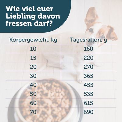 mera essential Brocken