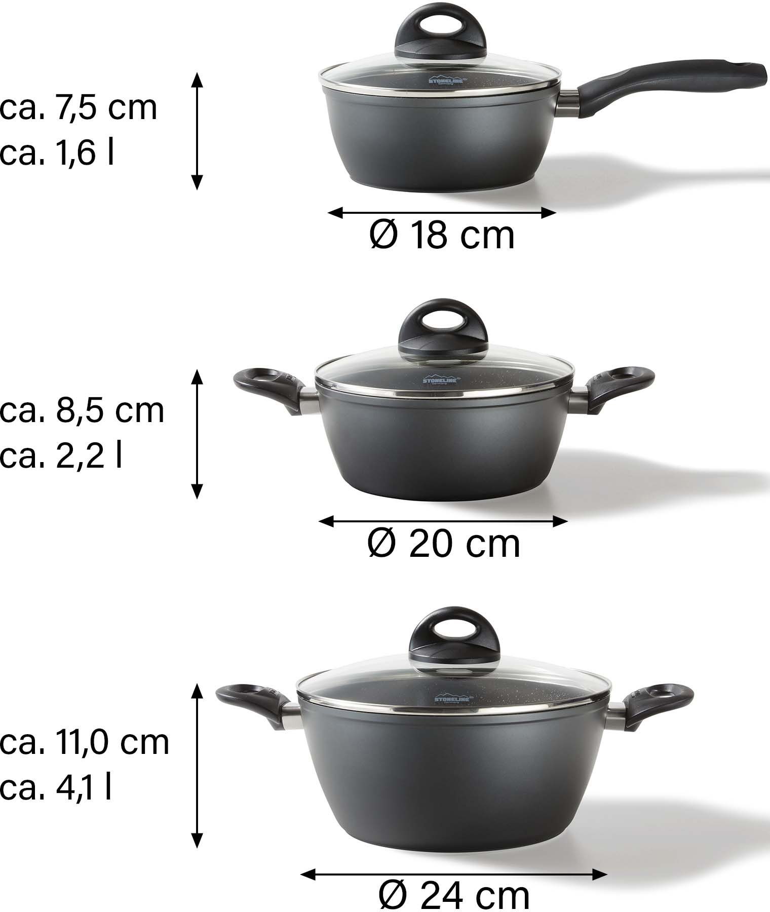 STONELINE Topf-Set CERAMIC, Aluminium (Set, 6-tlg), Induktion