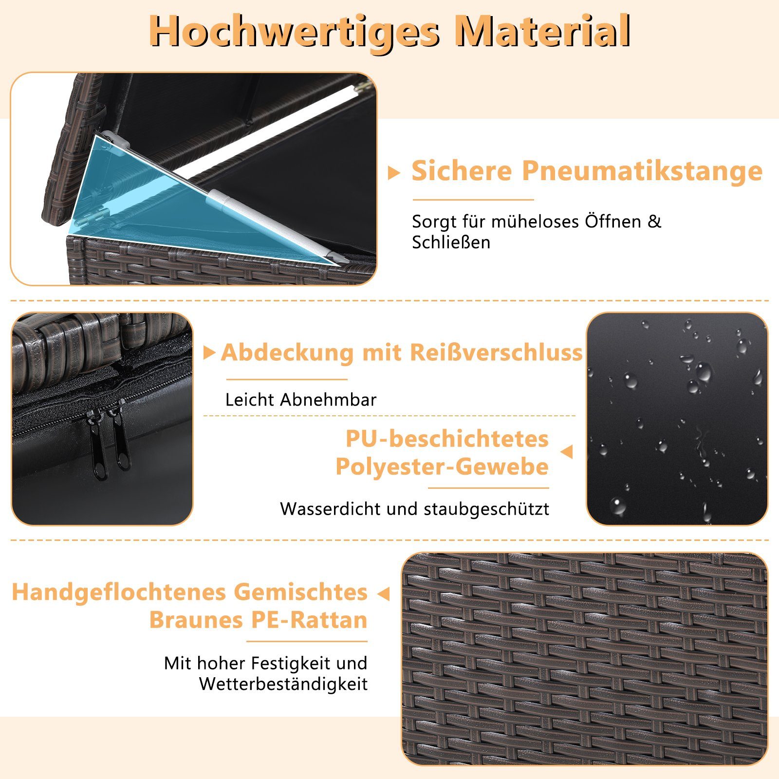 COSTWAY Auflagenbox 662L, wasserdicht, Rattan, mit Rollen, groß, 150x77x73cm
