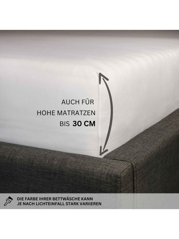 ESPRIT Spannbettlaken PREMIUM in Weiss günstig kaufen