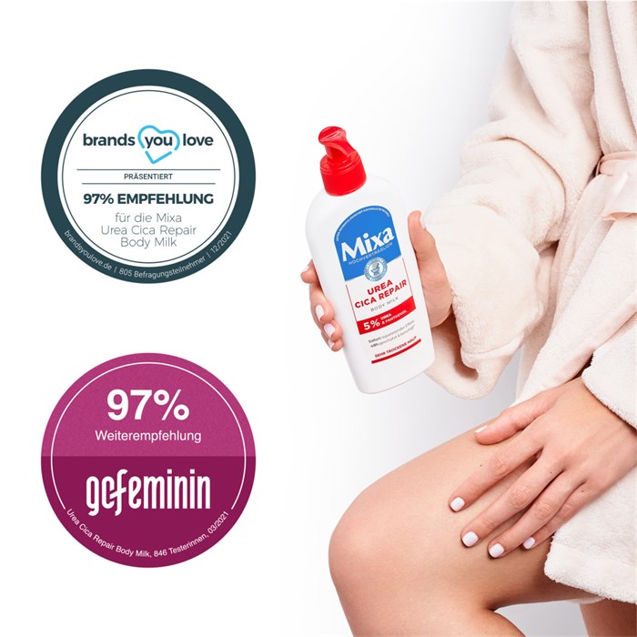Urea Cica Repair Body Milk
