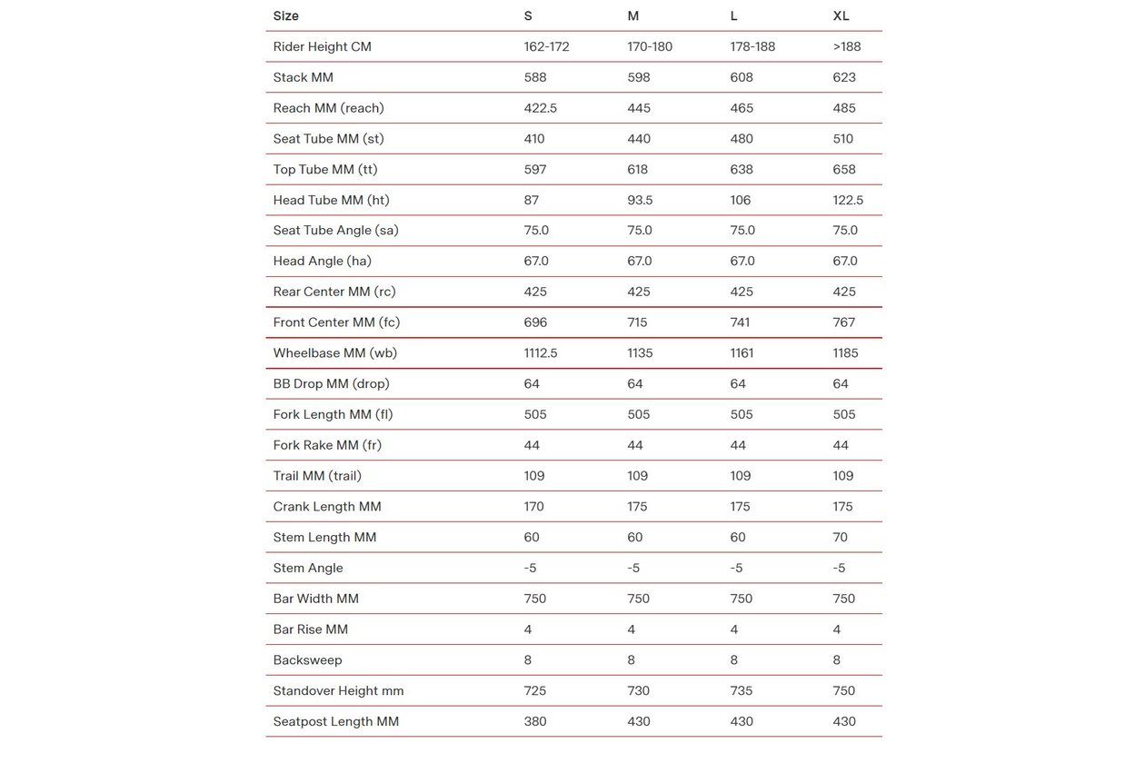 BMC Twostroke 01 Four - 2023 - 29 Zoll - Diamant