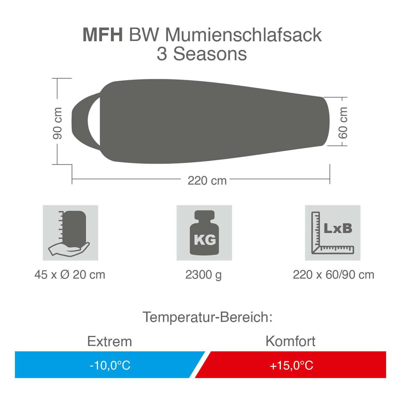 BW Mumienschlafsack 3 Seasons