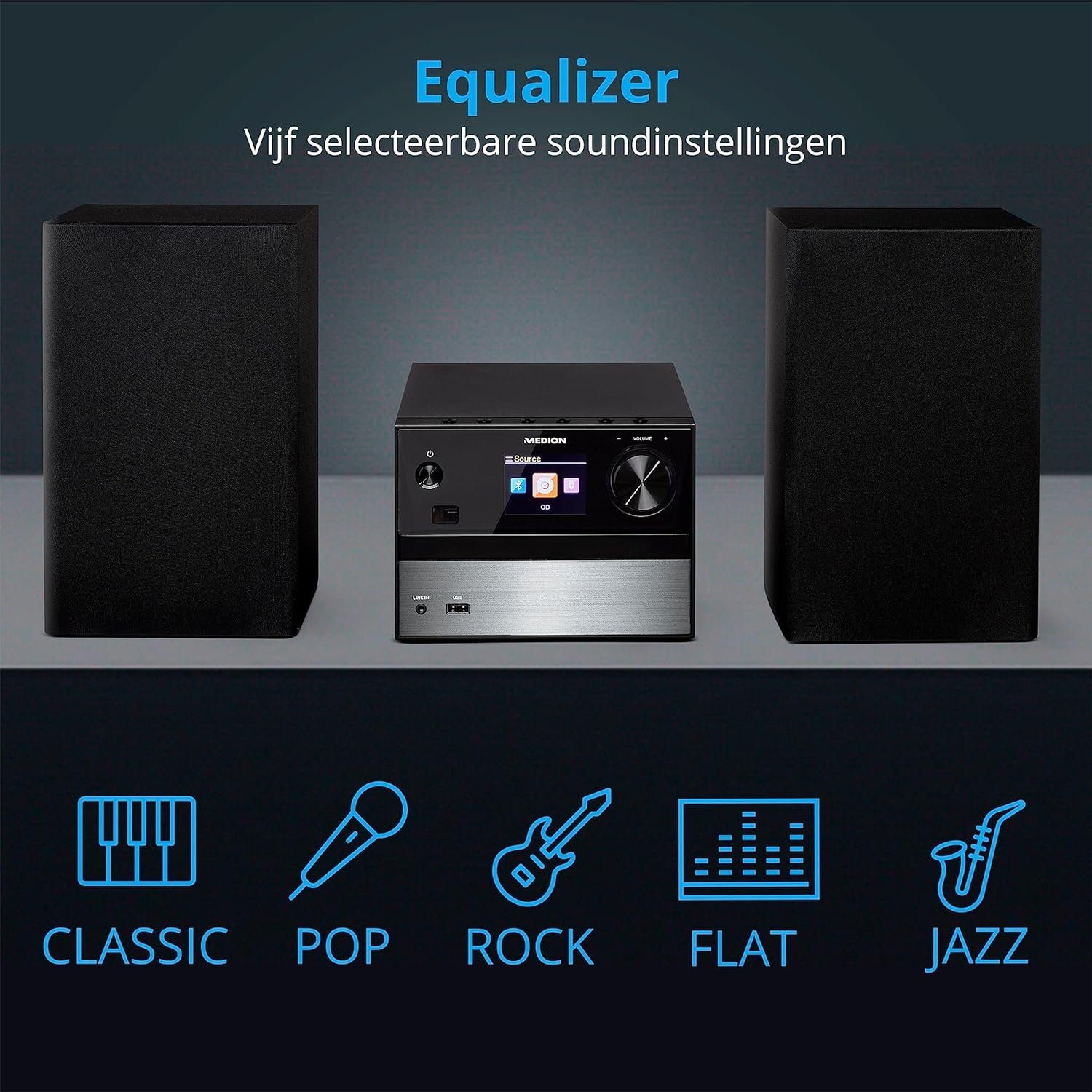 Medion® Medion P64014 Micro Audio System PLL UKW DAB+ Radio Bluetooth 2x 15W Lautsprechersystem