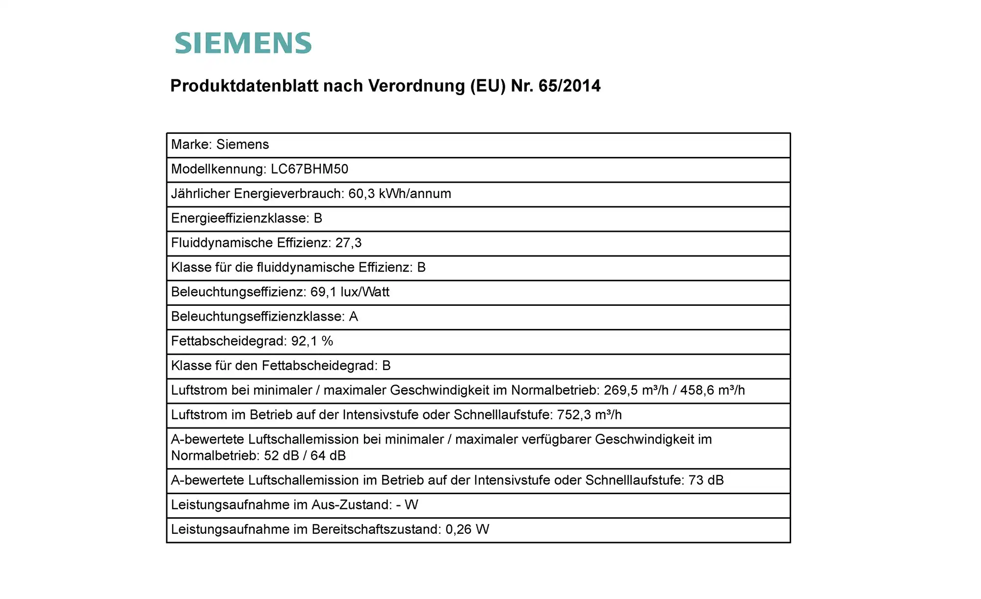 SIEMENS Boxhaube LC67BHM50