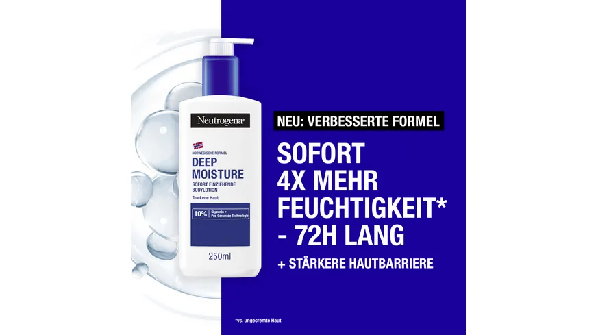 Neutrogena Deep Moisture Bodylotion 250 ml