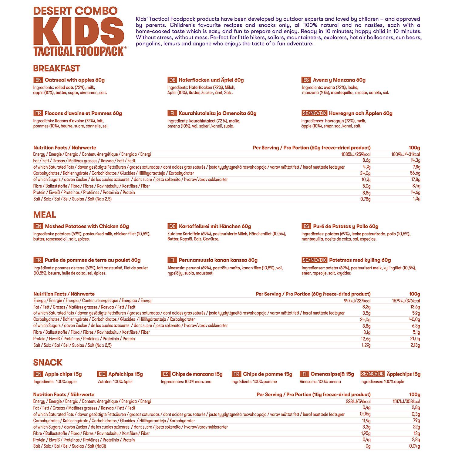 Kids Combo Desert