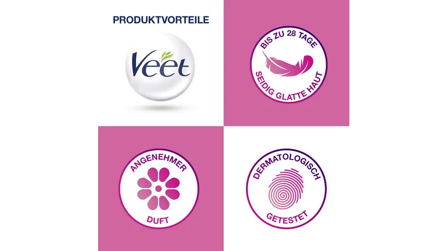 Veet SpaWax Ersatz-Wachsscheiben