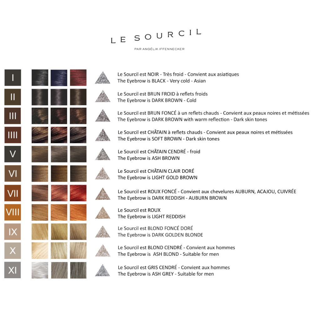 le sourcil LE CRAYON VI Crayon à sourcils