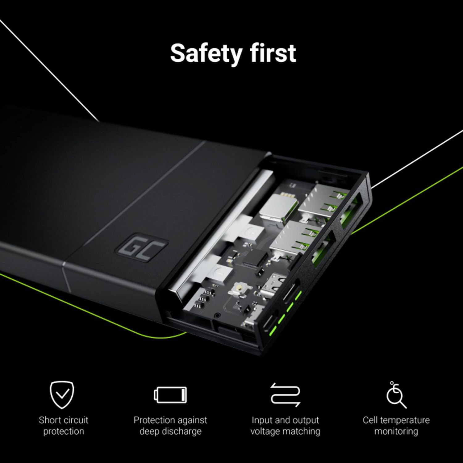 Green Cell PowerPlay10S 18W Powerbank