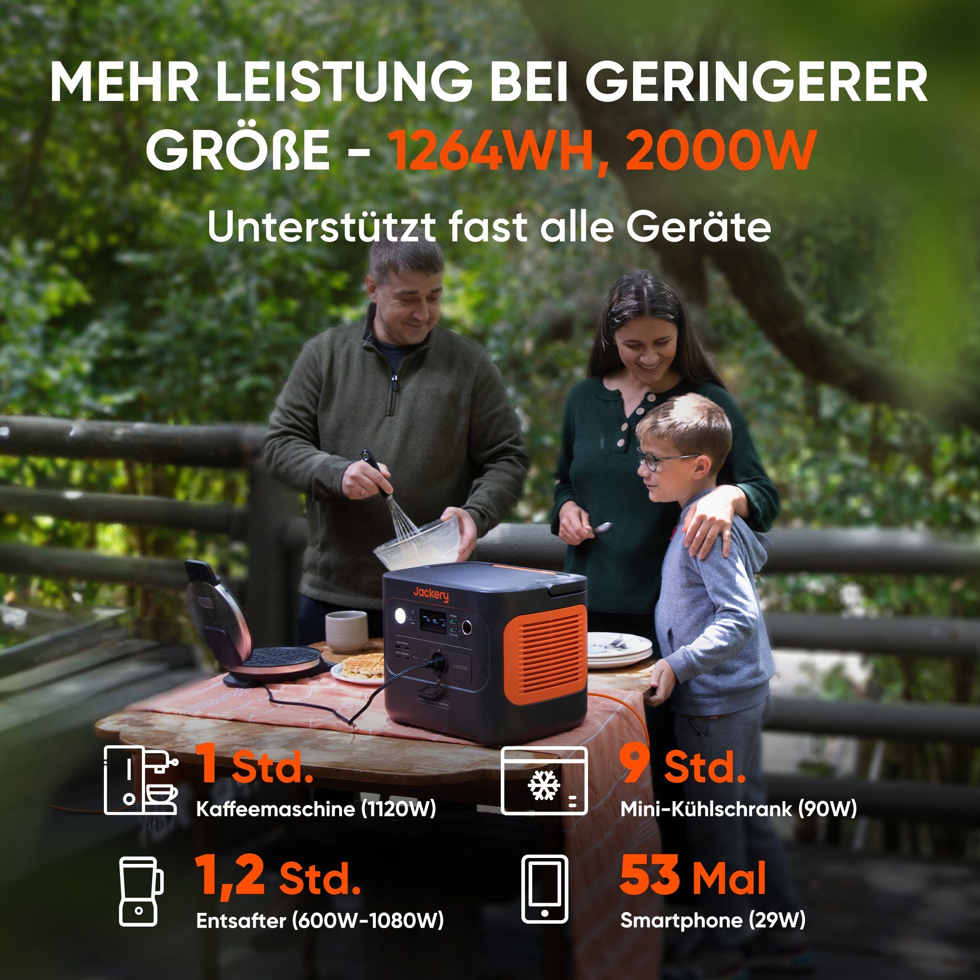 Jackery Stromerzeuger Explorer 1000 Plus Tragbare Powerstation 1264Wh LiFePO4, 4,00 in kW, (1-tlg), Erweiterbar zu 5kWh für Camping Ourdoor