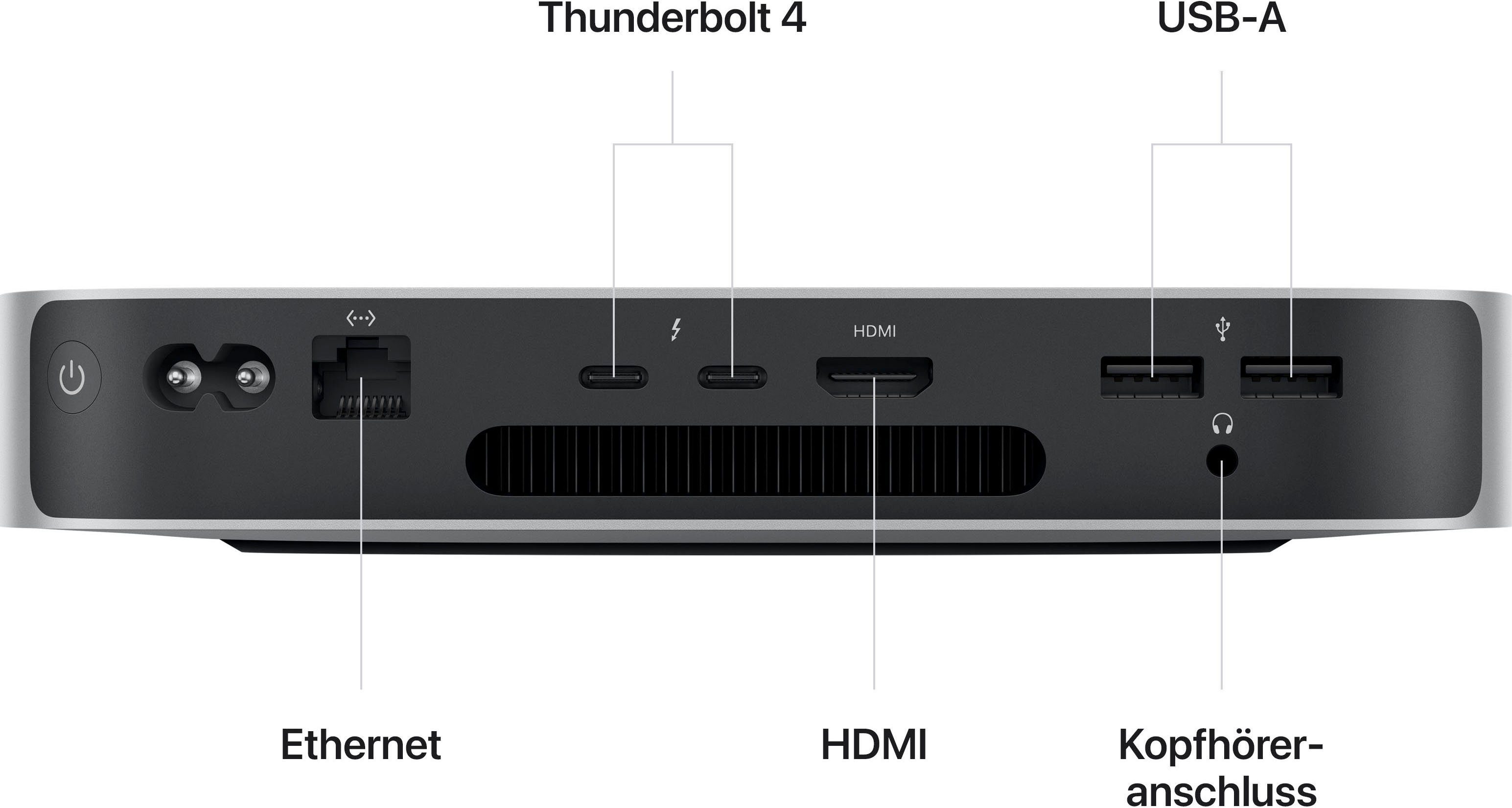 Apple Mac Mini Mac Mini (Apple Apple M2 M2, 10-Core GPU, 16 GB RAM, 512 GB SSD)