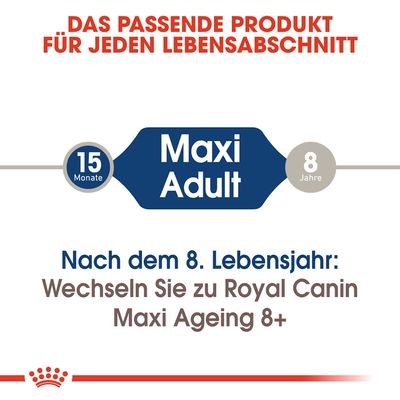 Royal Canin Maxi Adult in Soße