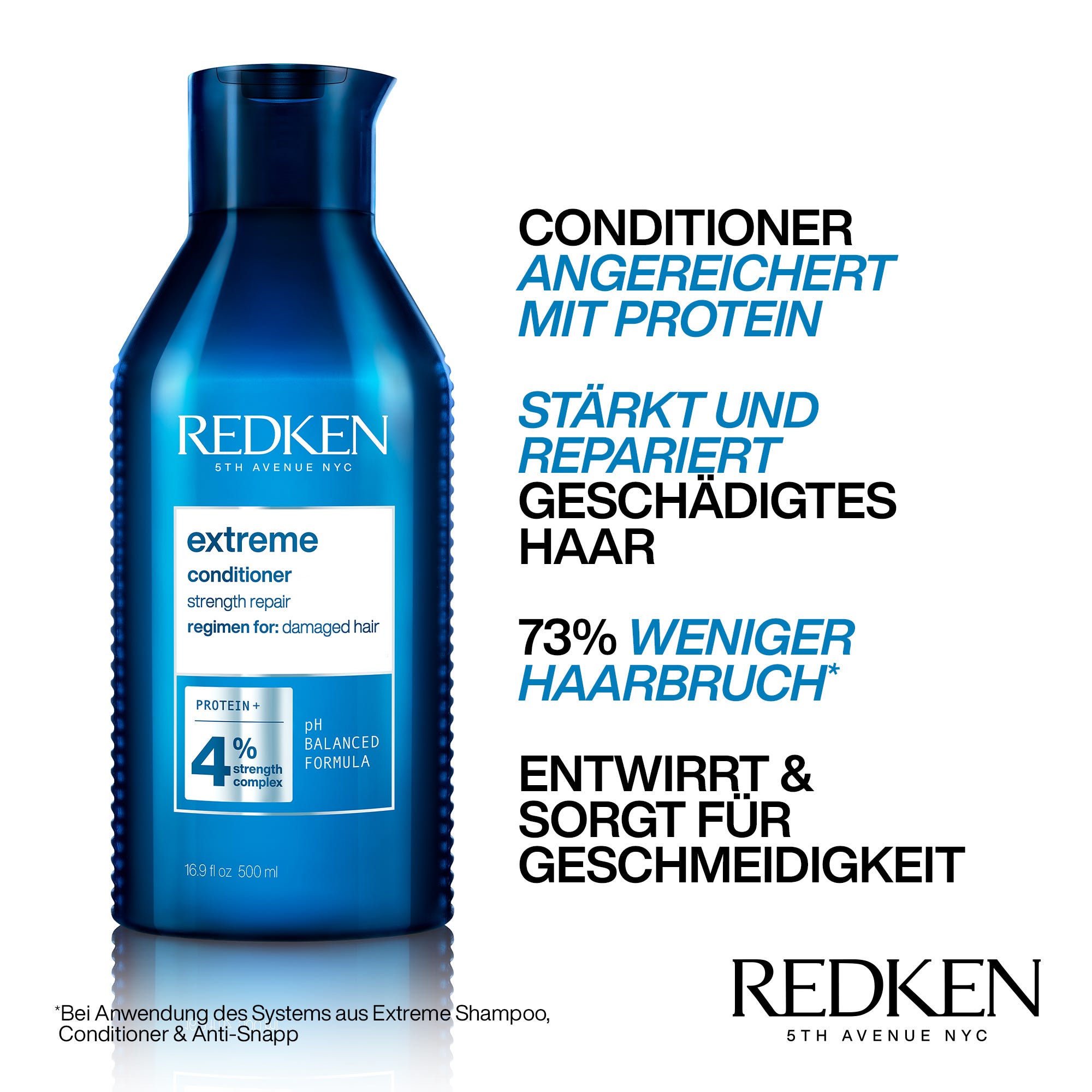 Redken Extreme Bundle Shampoo & Conditioner 2x 500 ml