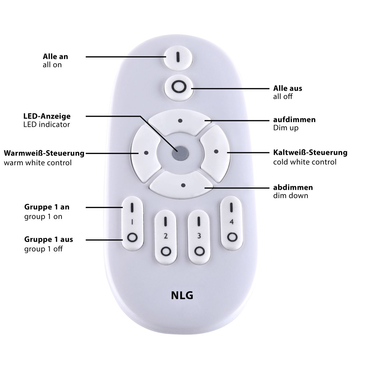 LED Deckenleuchte Flat 62 x 62 cm