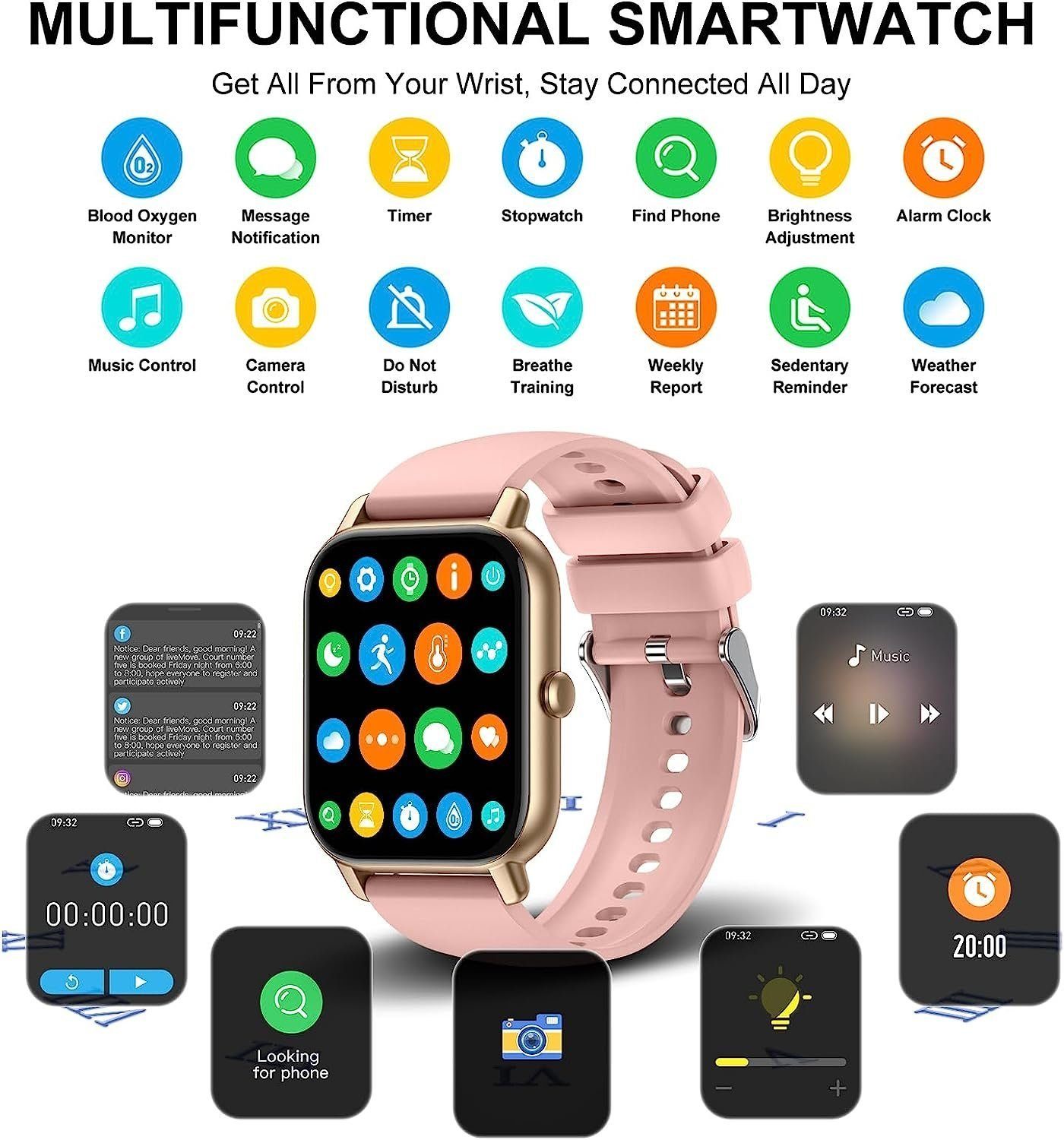 Mutoy Smartwatch, Damen Herren Smartwatch, Fitness Tracker Uhr Smartwatch (Fitnessuhr mit Telefonfunktion 1,91