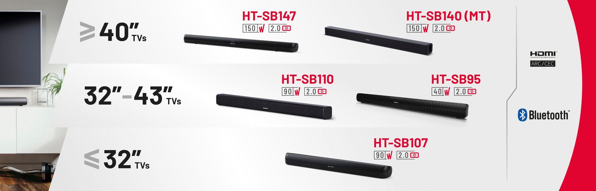 Sharp HT-SB140(MT) Stereo Soundbar (Bluetooth, 150 W)