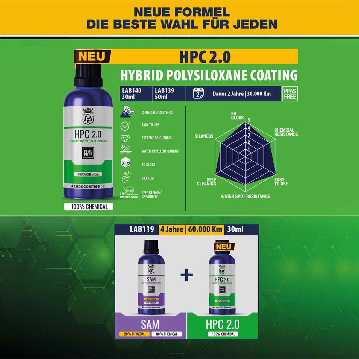 Labocosmetica SAM   HPC 2.0 Keramikversiegelung 30ml