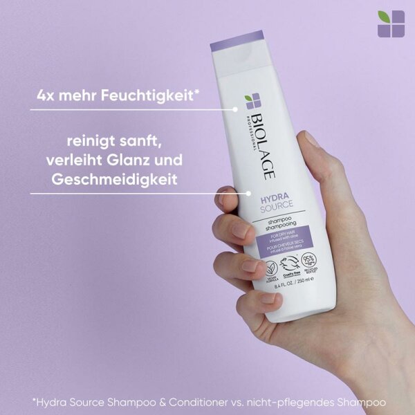 Biolage Hydrasource Shampoo