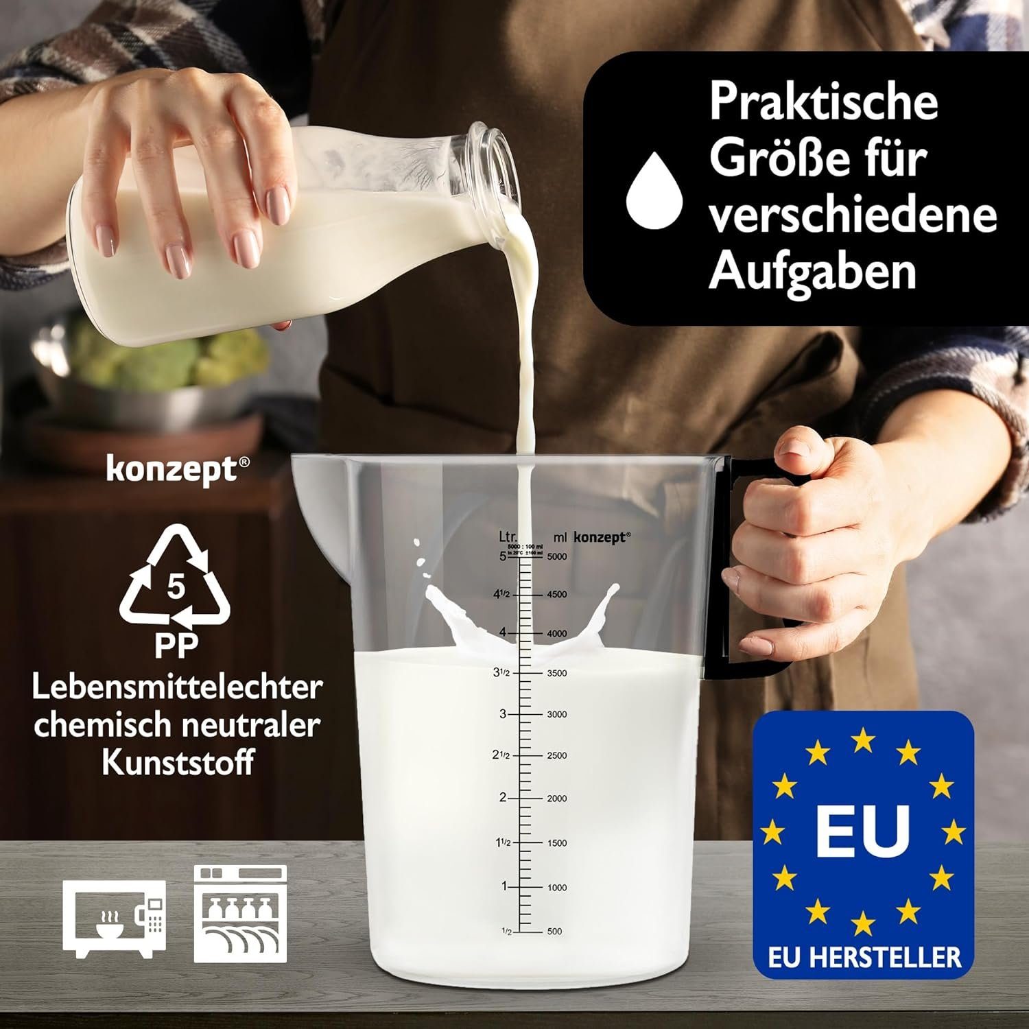 KONZEPT Messbecher Verschiedene Größen zur Wahl, (Litermaß, Kunststoff), Ideal für Küche, Garten, Werkstatt, Transparent