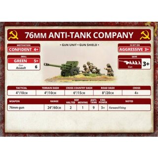 Red Banner T-34 Tank Battalion Army Deal