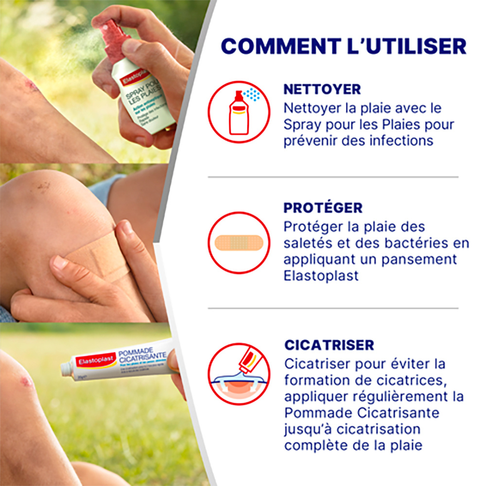 elastoplast Elastoplast Pansements Universel 20 pansements Pansements