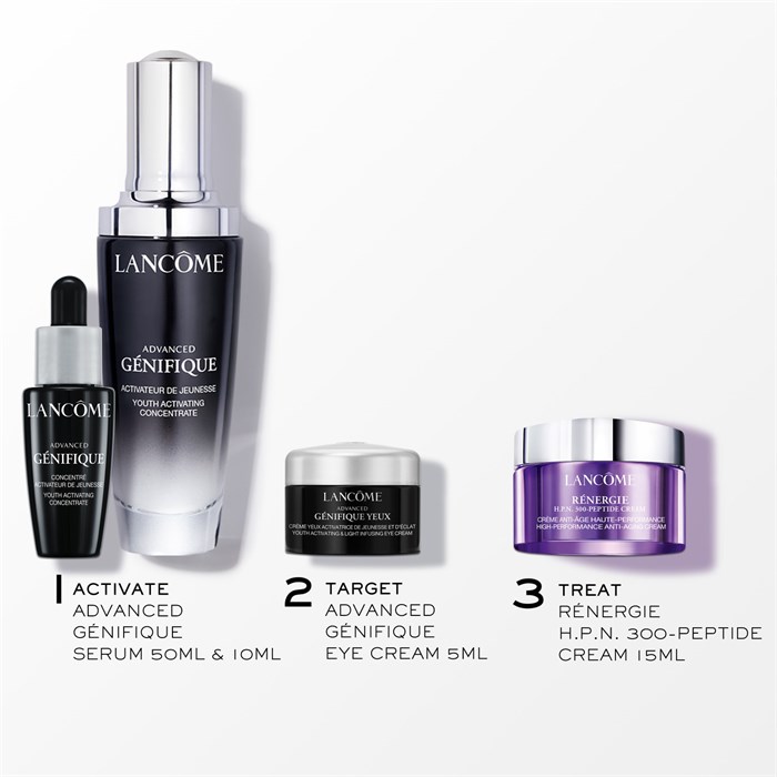 Serum Geschenkset von Lancôme