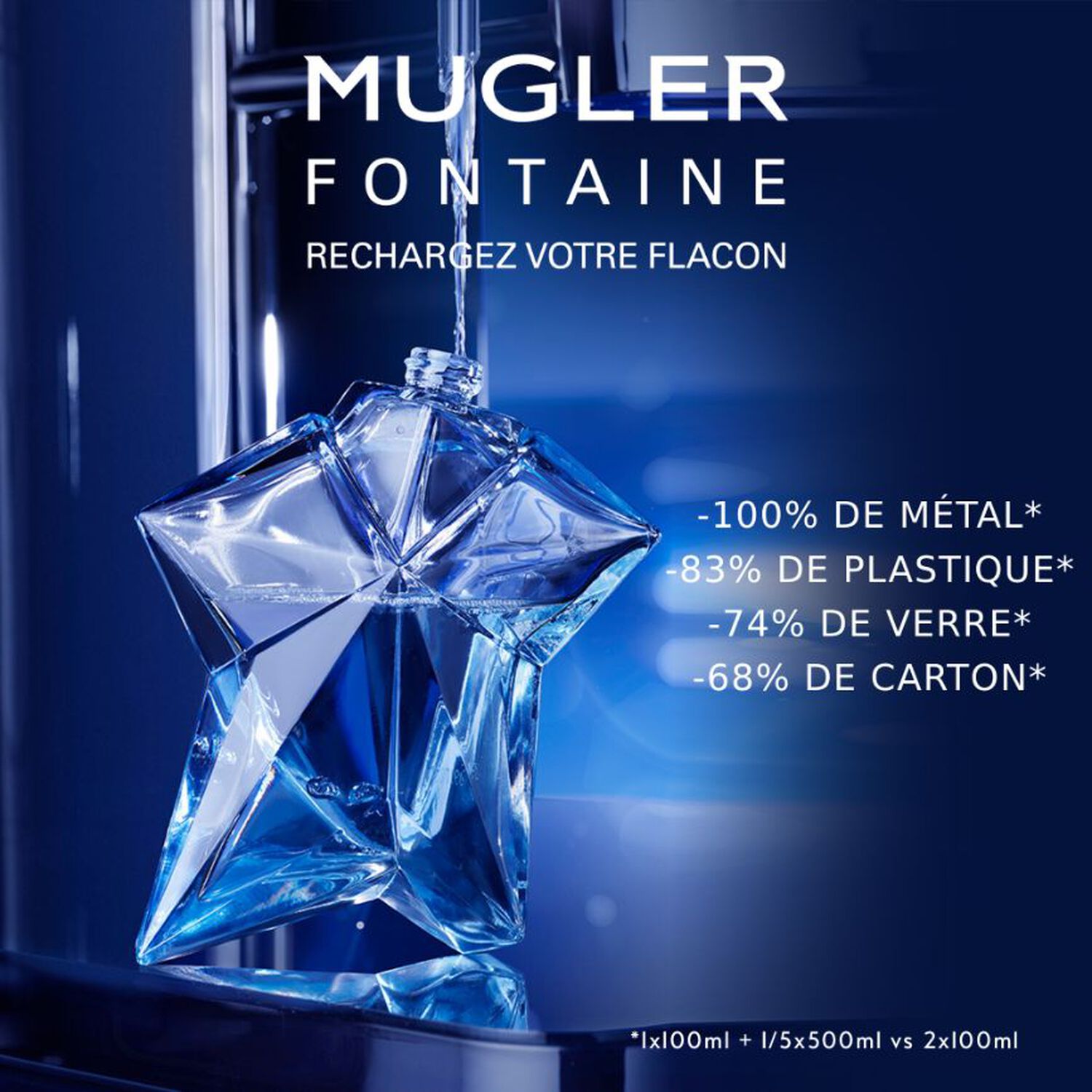 Mugler Angel Eau de Parfum Rechargeable