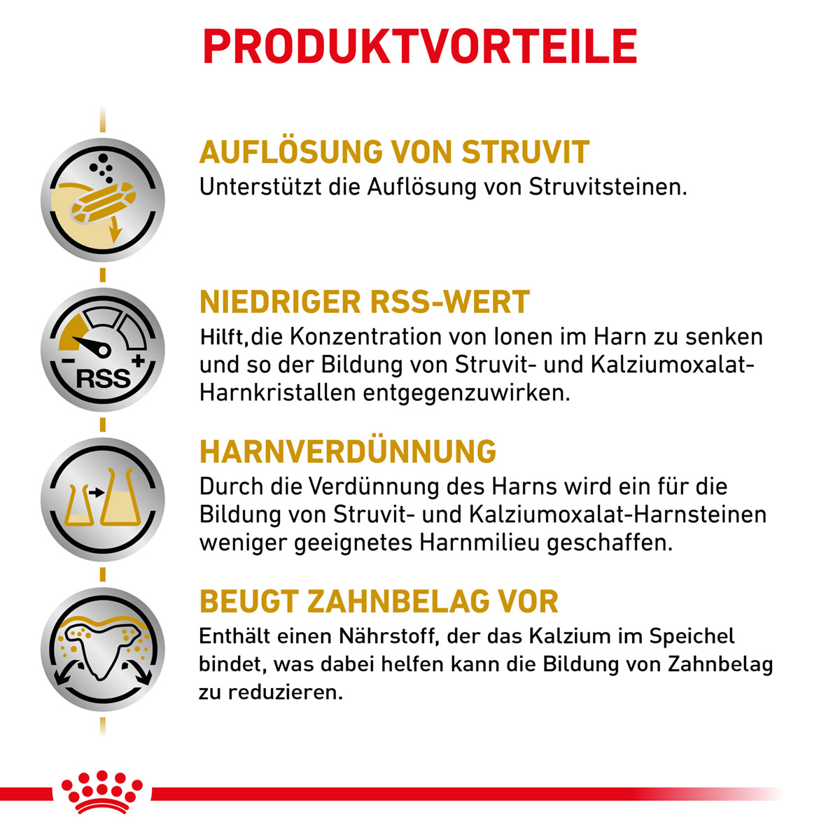 ROYAL CANIN Veterinary URINARY S/O SMALL DOGS Trockenfutter für Hunde