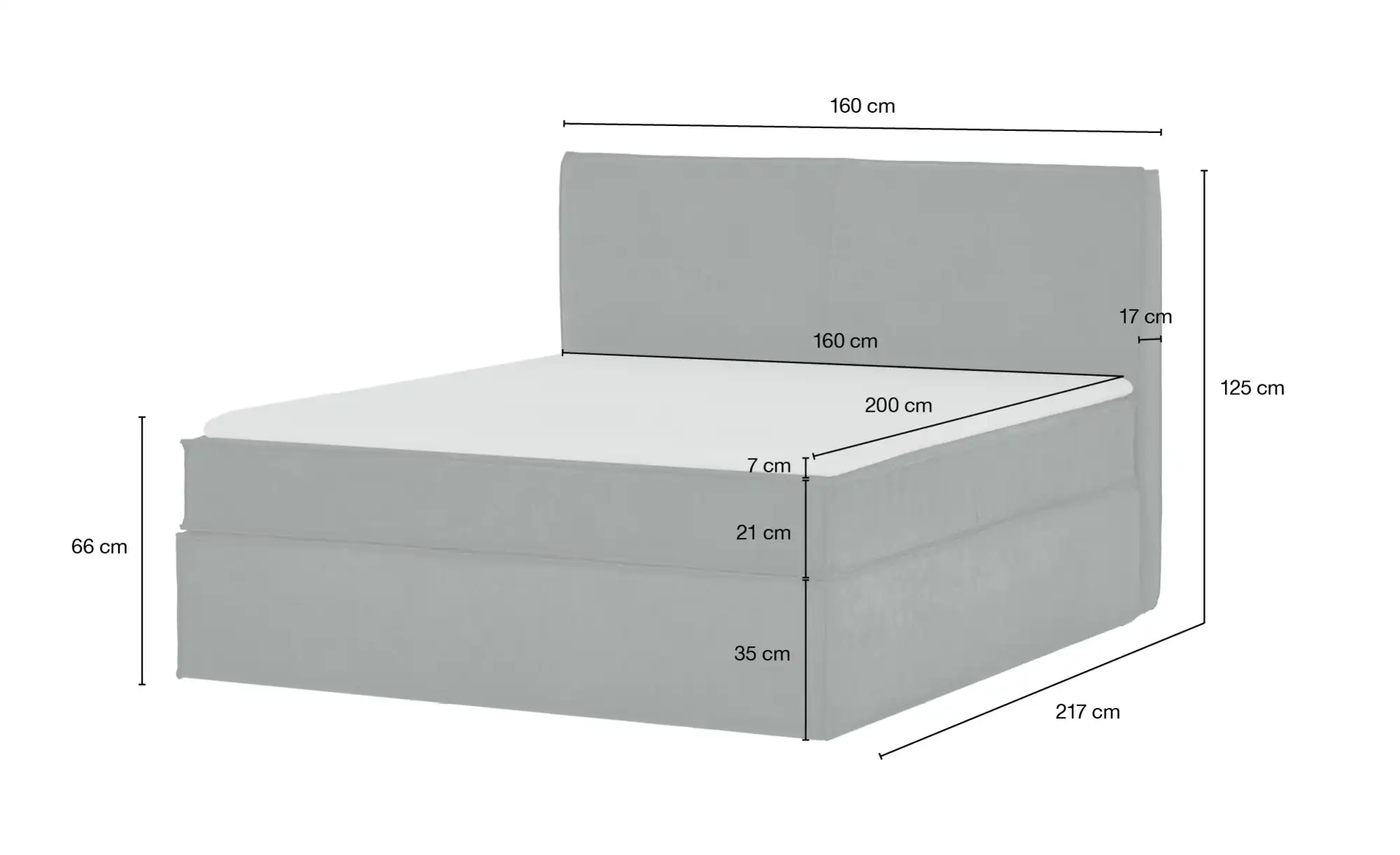 Boxi Boxspringbett 160 x 200 cm Boxi