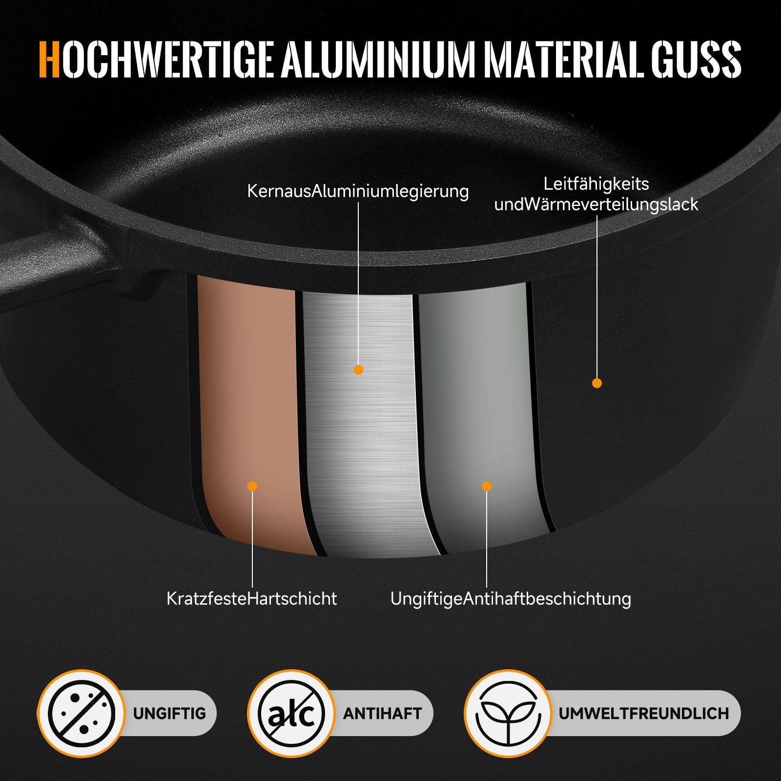 HOMELUX Suppentopf 20/24/28 cm Kochtopf Topf Suppentöpfe mit Glasdeckel, Aluminium (für alle Herdarten), Kochtopf Induktion