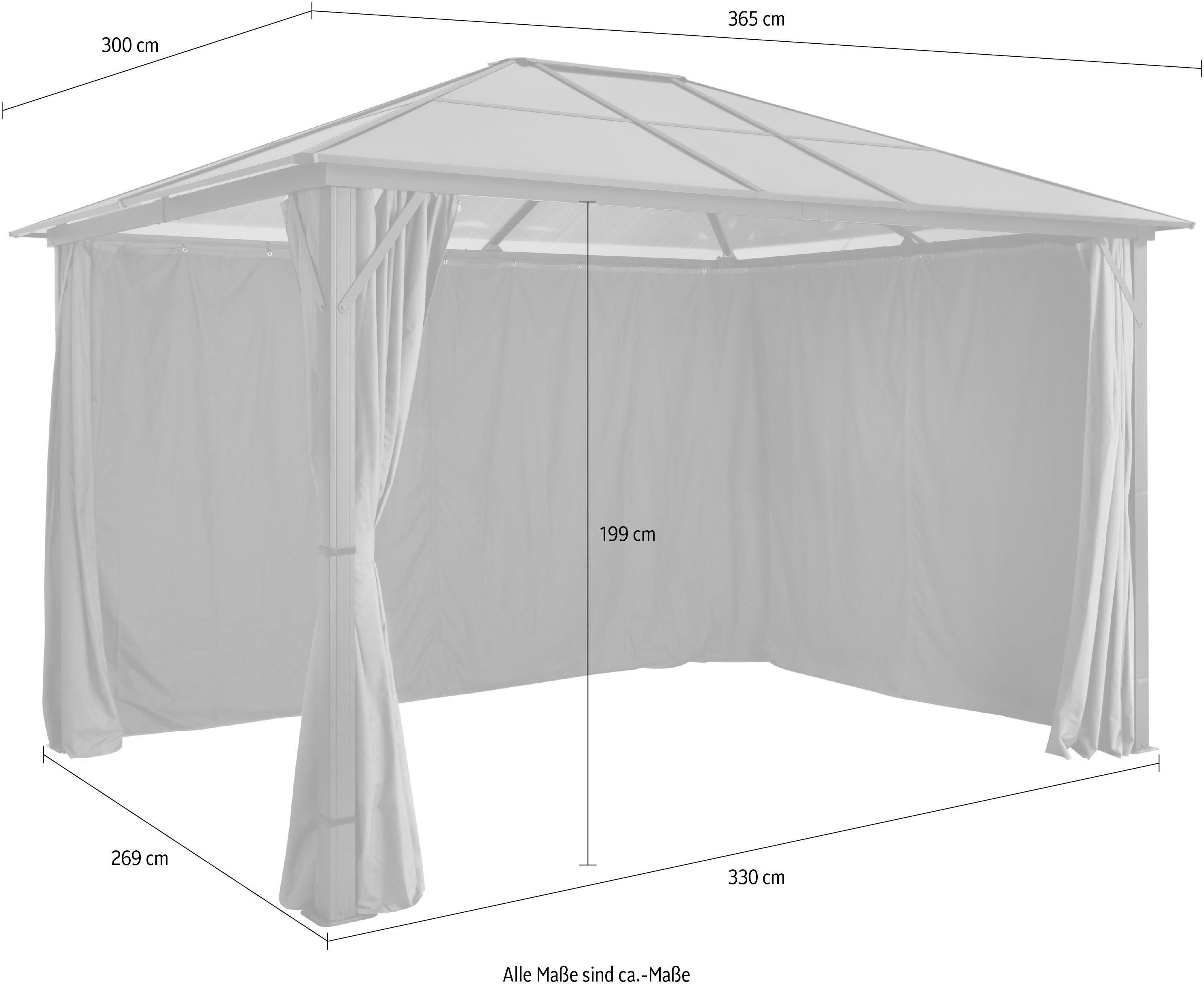 KONIFERA Pavillon Aruba 2.0, mit 4 Seitenteilen, BxT: 300x365 cm, Aluminium, Polycarbonat-Dachplatten, versch. Farben