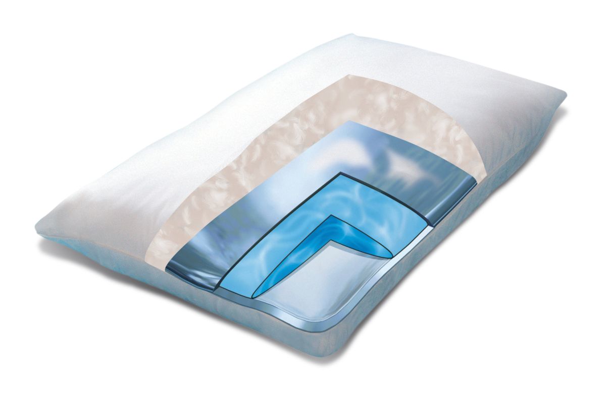 OBB Wasserkissen Mediflow Original 40 x 80 cm