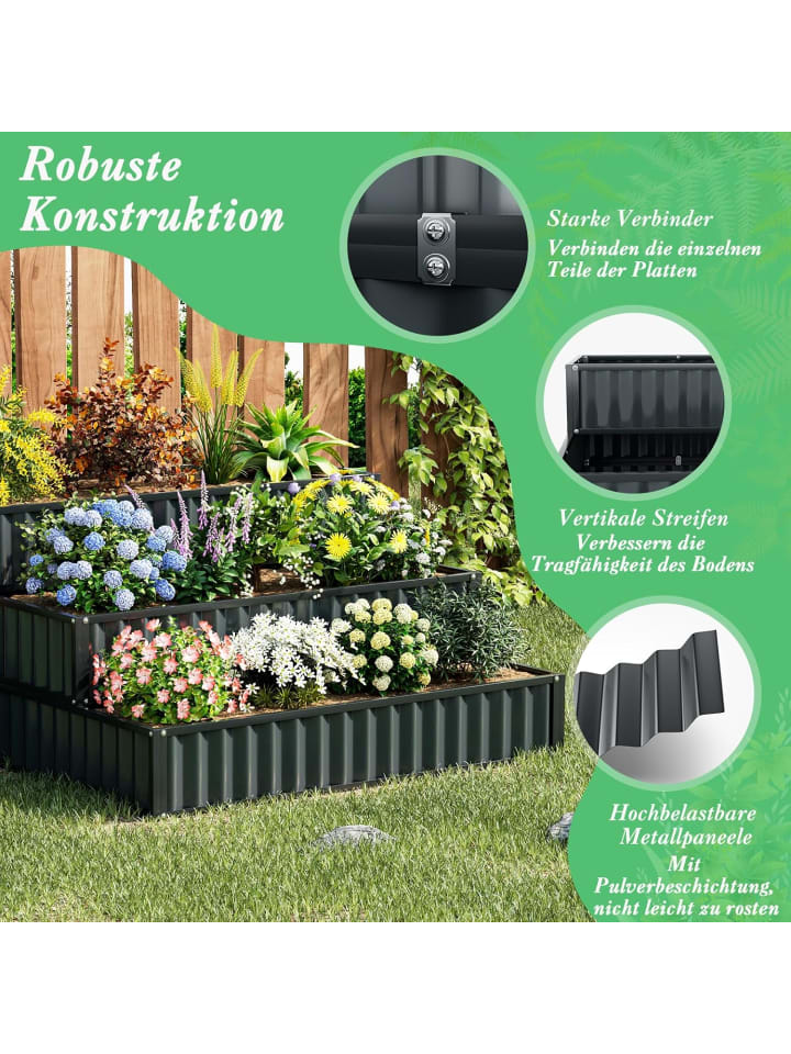 COSTWAY Hochbeet Metall 118x118x61cm in Schwarz günstig kaufen onesize