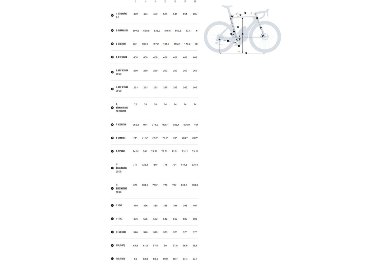 Orbea Orca Aero M20i LTD - 2023 - 28 Zoll - Diamant
