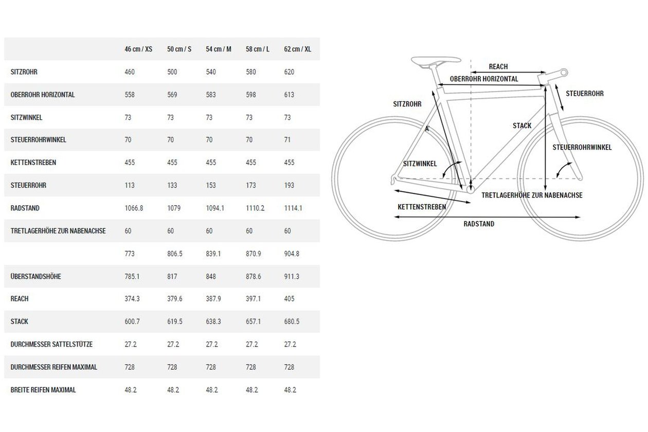 Cube Kathmandu EXC - 2022 - 28 Zoll - Diamant
