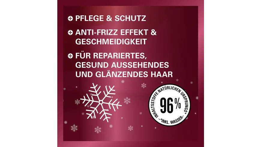 GLISS Spülung Winter Repair 200 ml