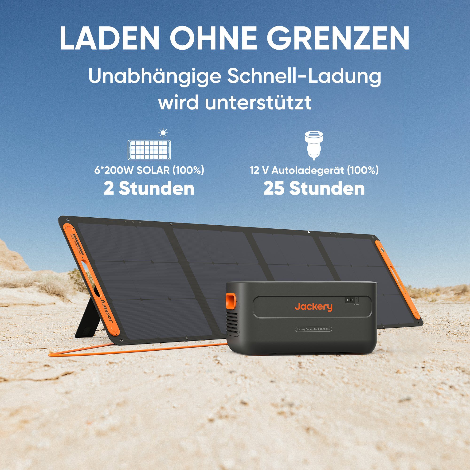 Jackery Stromgenerator Akku 2000 Plus, 2042,8 Wh Erweiterbarer Akku, (1-tlg)