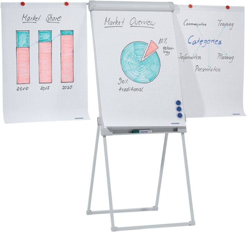 FRANKEN PRO Magnetisches Flipchart FC84 Mit Seitenarmen Höhenverstellbar 67 x 95 cm Mit Vierbeinstativ und Stiftablage Hellgrau