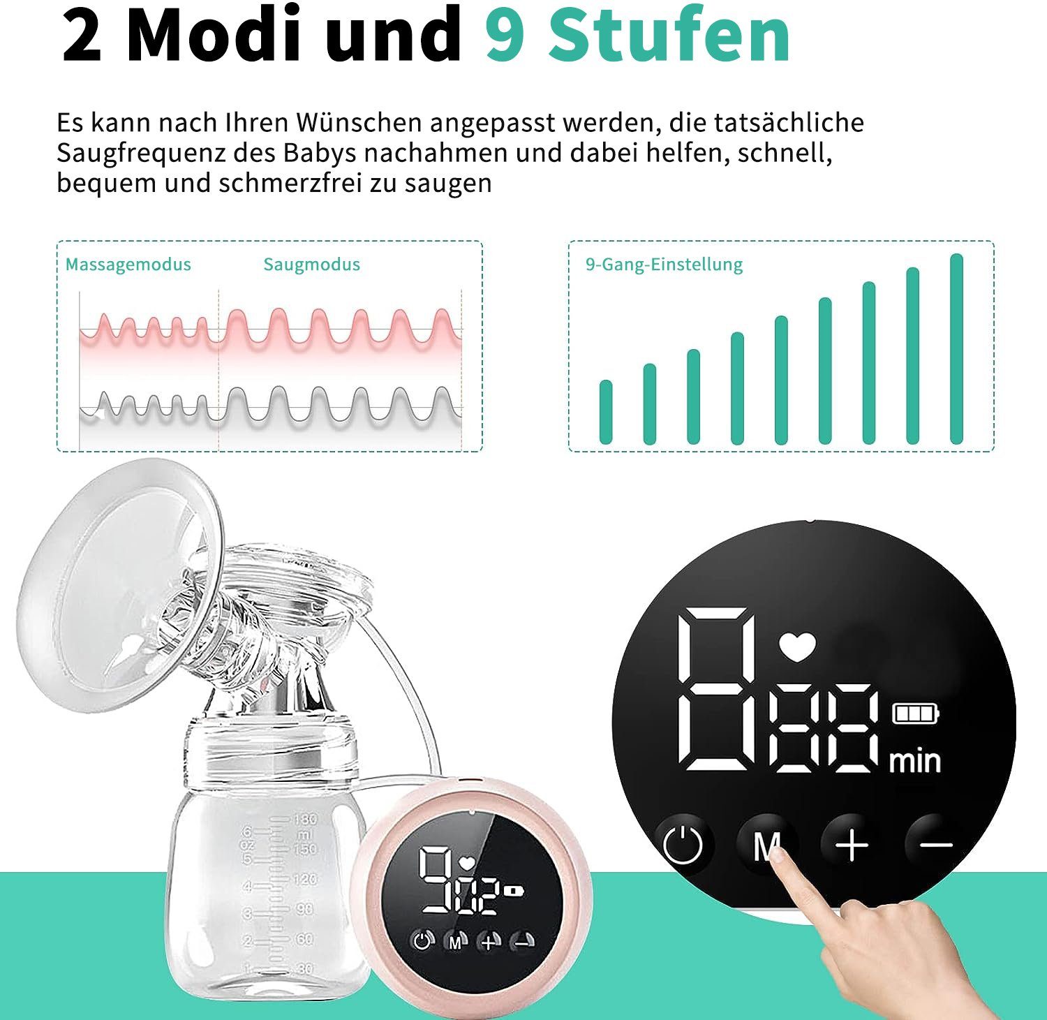 JOEAIS Elektrische Doppelmilchpumpe 2*Milchpumpe Abpumpen Muttermilch Elektrisch Breast Pump Electric, Handsfree Tragbar LCD-Display, 2 Modi und 9 Stufen Geräuscharm und Schmerzfrei