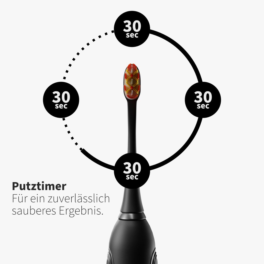 Zahnheld Elektrische Zahnbürste GERO, Aufsteckbürsten: 1 St., Schallzahnbürste, Set mit 1x Schallzahnbürste weiß inkl. Reise Etui, 1x Basic Medium