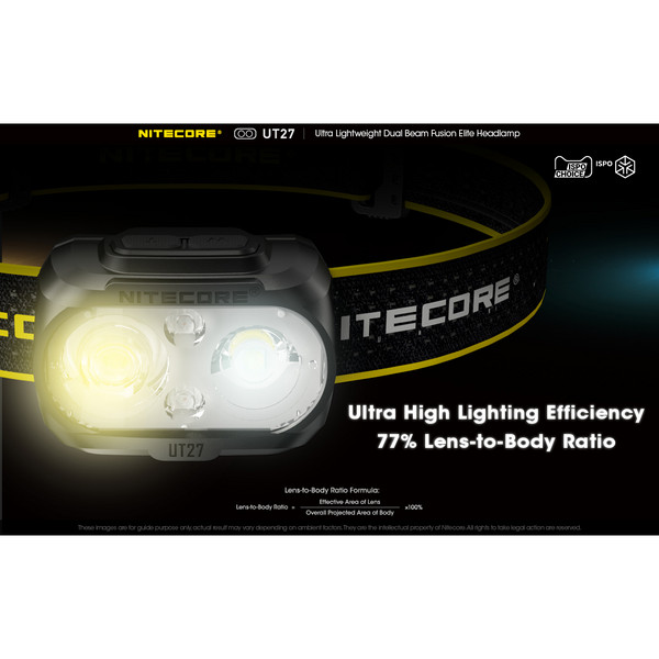 UT27 - Stirnlampe