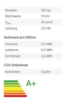 ARI Motors ARI 345 Pritsche XL Lastenmoped E-Roller Elektrotrike inkl. Speditionskosten & vor Ort Einweisung