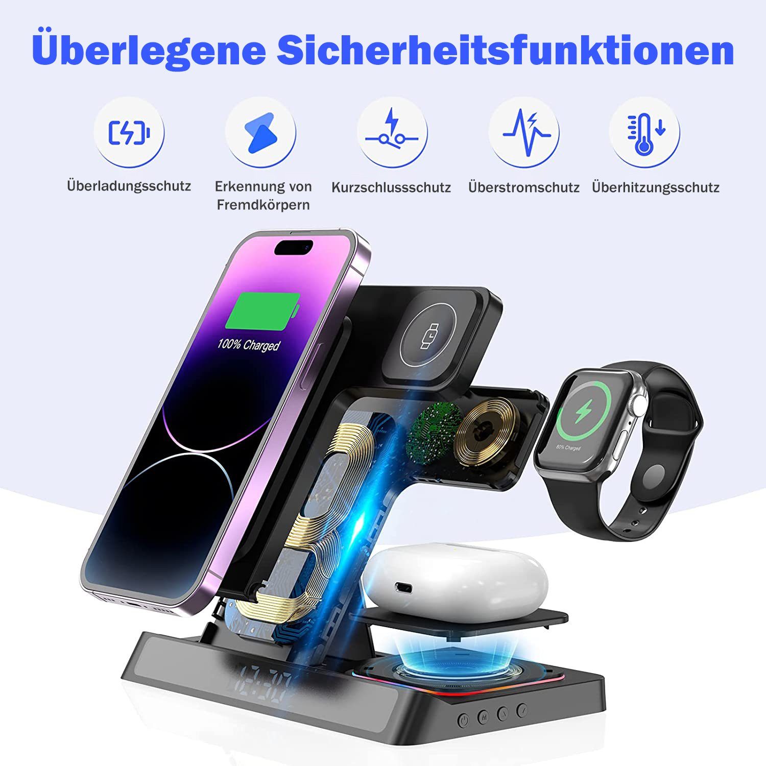 JOEAIS Handy-Dockingstation Induktive Ladestation 4 in 1 Kabellose Ladegerät Wireless Charger, (für Samsung Galaxy/Xiaomi/Note/Galaxy Buds/AirPods, mit USB Kabel für iPhone 14 13 12Pro Mini Pro Max), Handy Charging Station für Apple iWatch iPhone Air