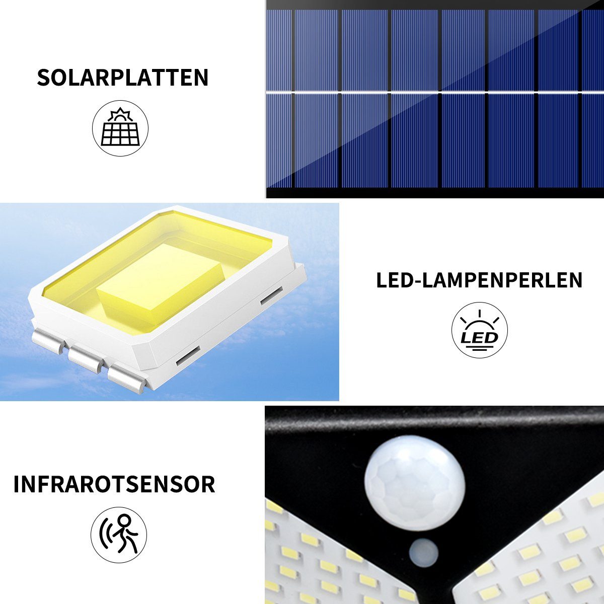 MULISOFT LED Solarleuchte 4 Stück Wandleuchte mit Bewegungsmelder, 270 ° Vierseitige Beleuchtung, 100 LED Solar Aussenleuchte für Außen LED Gartenleuchte Gartenstrahler