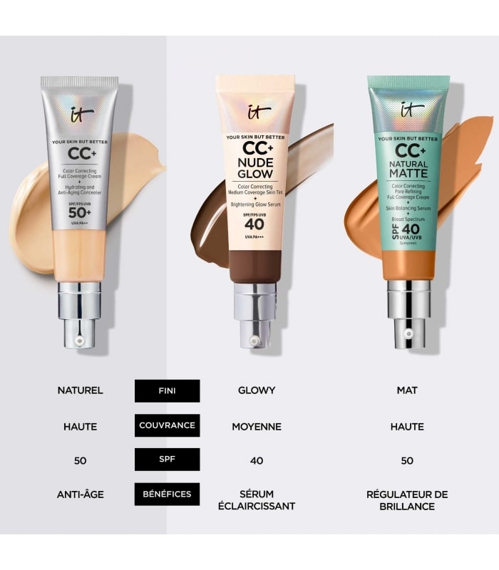 IT COSMETICS-YOUR SKIN BUT BETTER™ CC+ CREAM-CC Crème Correctrice Haute Couvrance SPF 50+