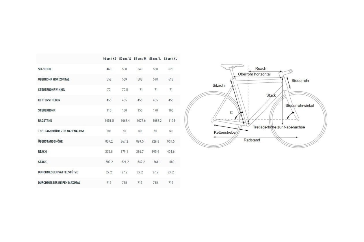 Cube Touring One - 2022 - 28 Zoll - Diamant